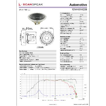 Scan-Speak Silver 10M/4614G06（ペア）の画像