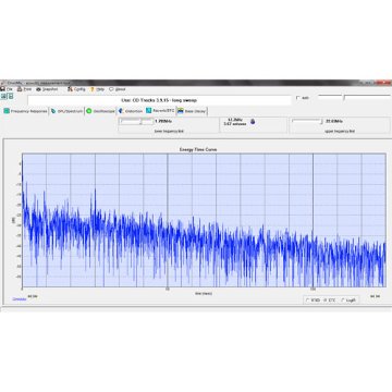 Dayton Audio OmniMic V2 & 計測用ソフト（終了）画像