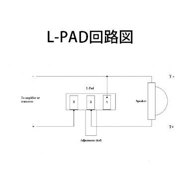 Dayton Audio  L-PAD（50W）8Ω プレート付の画像