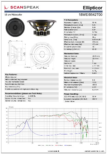Scan-Speak Ellipticor 18WE/8542T00（ペア）の画像