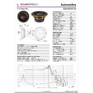 Scan-Speak Gold 32W/4878T05の画像