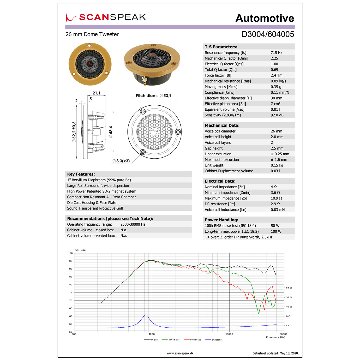 Scan-Speak Gold D3004/604005（ペア）※在庫限りで終了の画像