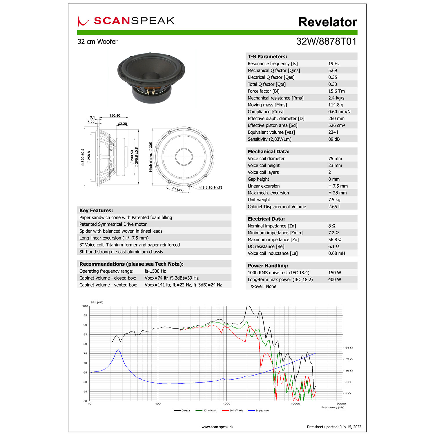 Scan-Speak Revelator 32W/8878T01の画像