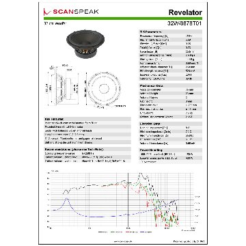 Scan-Speak Revelator 32W/8878T01の画像