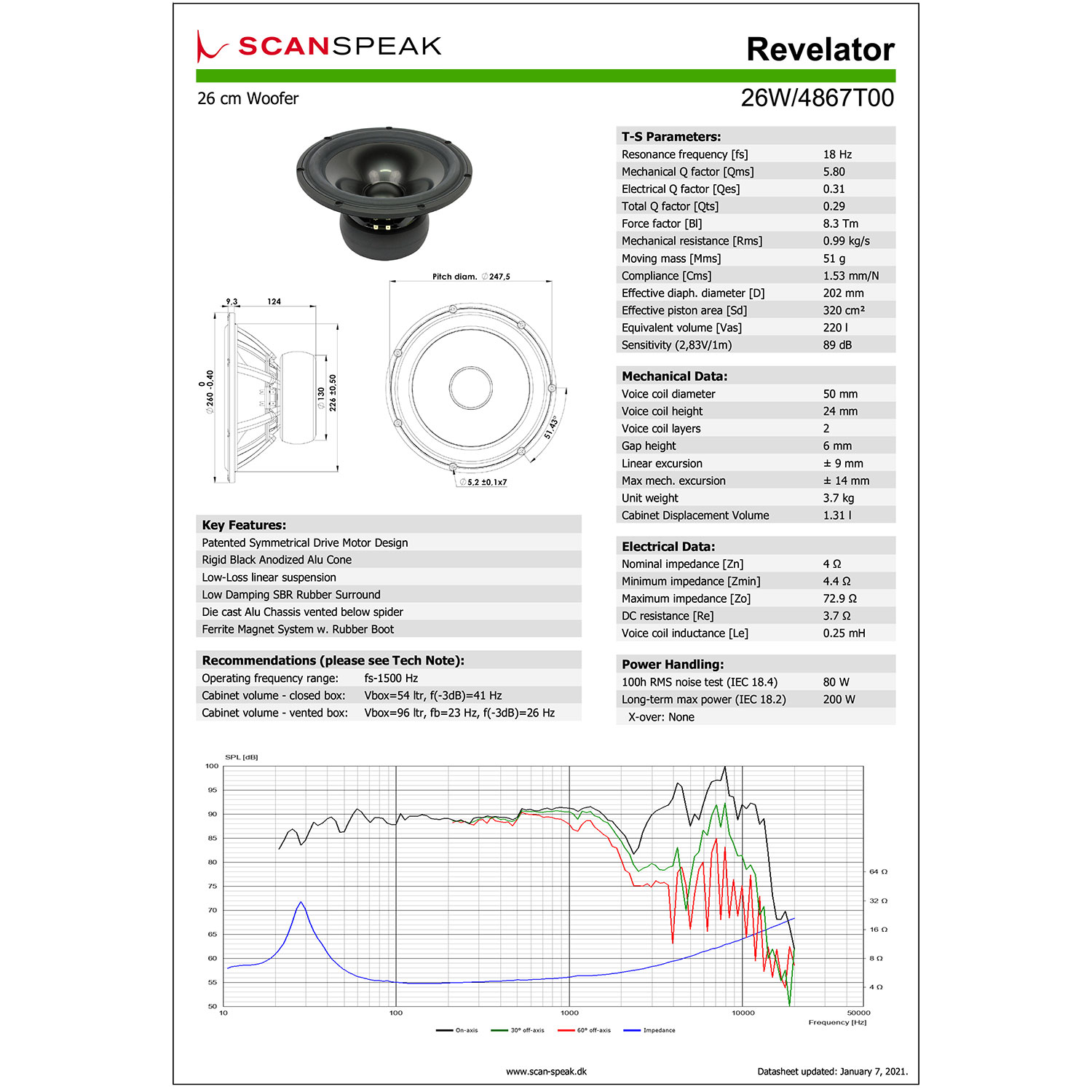Scan-Speak Revelator 26W/4867T00（ペア）の画像