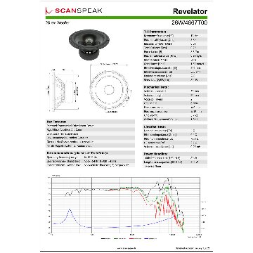 Scan-Speak Revelator 26W/4867T00（ペア）の画像