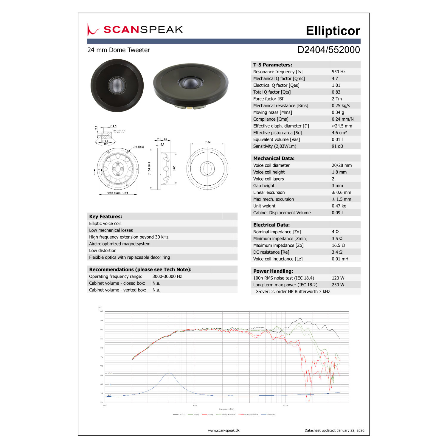 Scan-Speak Ellipticor D2404/552000（ペア）の画像
