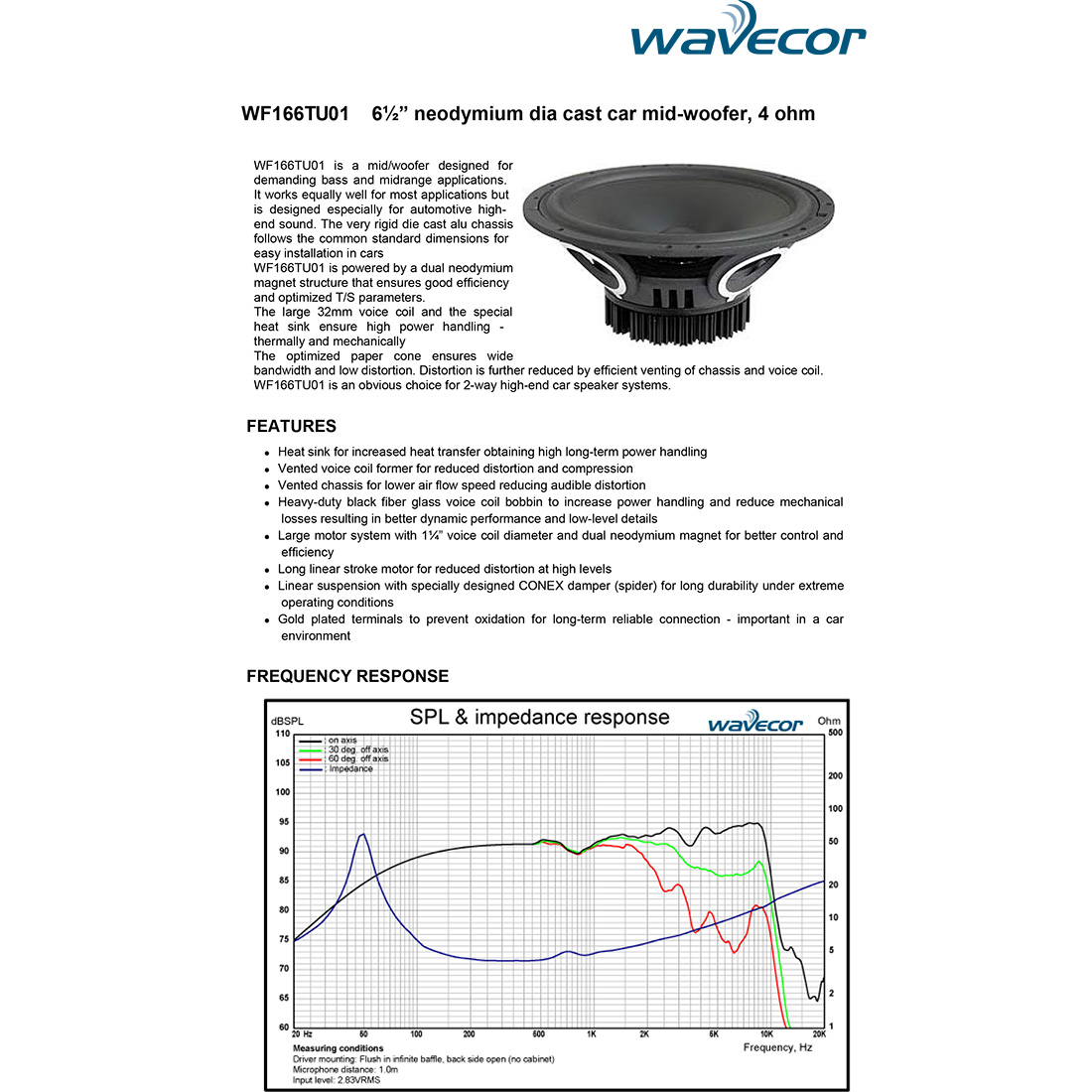 Wavecor WF166TU01画像