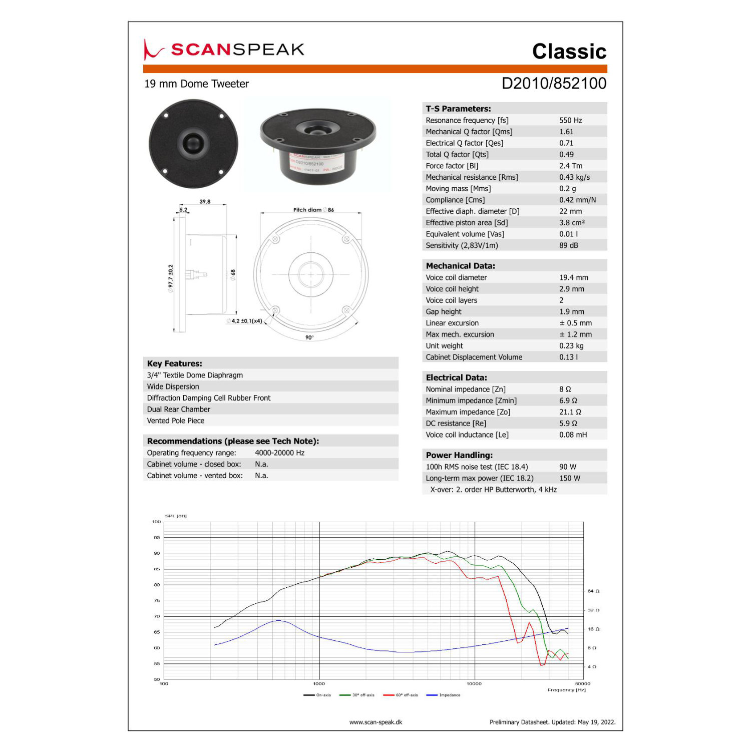 Scan-Speak Classic D2010/852100（ペア）の画像