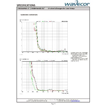 Wavecor FR055WA05 [ペア]画像
