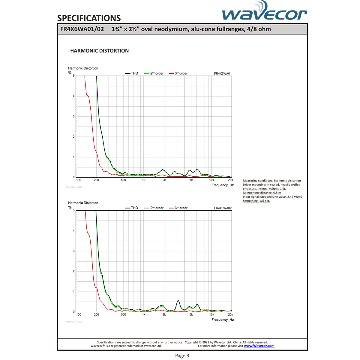 Wavecor FR4X6WA01 [ペア]画像