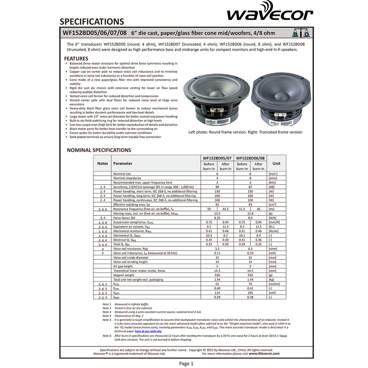 Wavecor WF152BD07画像