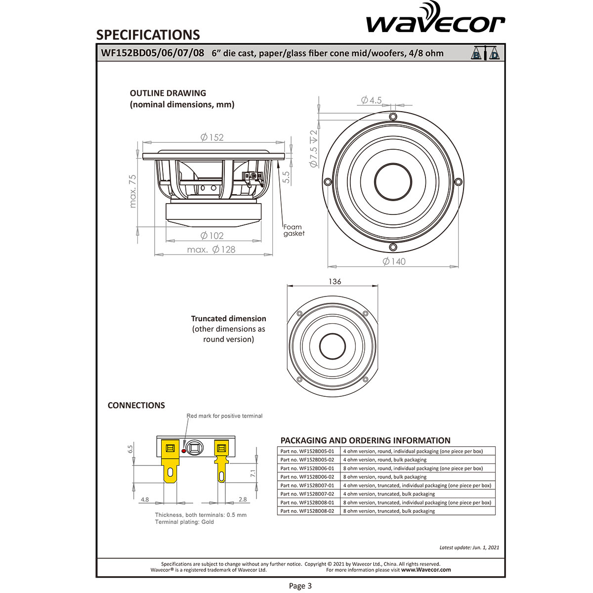 Wavecor WF152BD07画像