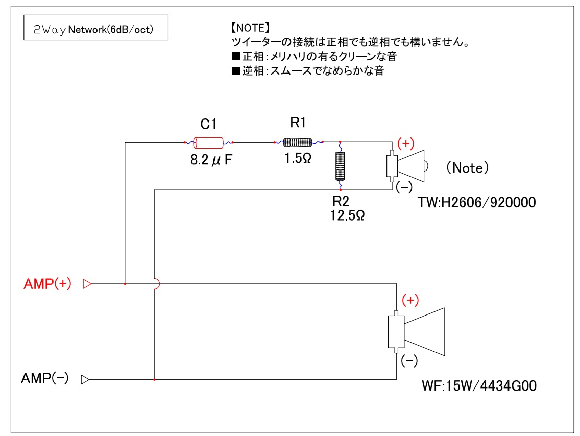 BSN ネットワークパーツ ペアセット(Scan-Speakキット用） の画像