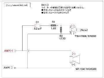 BSN ネットワークパーツ ペアセット(Scan-Speakキット用） の画像