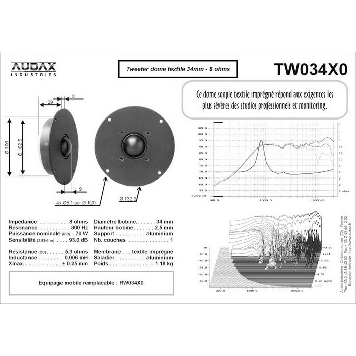【訳あり特価品】Audax TW034X0の画像