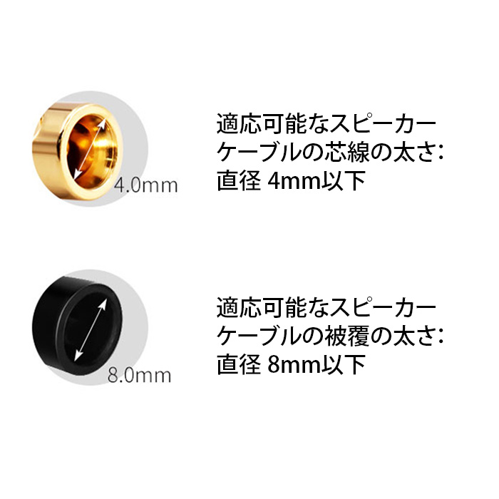 BSN バナナプラグ クレープ・タイプ [4本セット]の画像