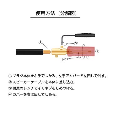 BSN バナナプラグ クレープ・タイプ [4本セット]の画像