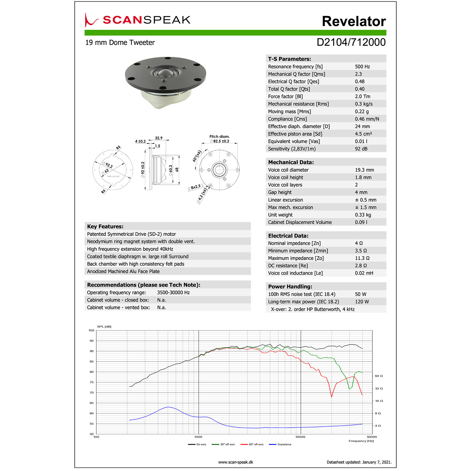 Scan-Speak Revelator D2104/712000（ペア）の画像