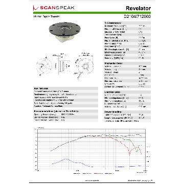 Scan-Speak Revelator D2104/712000（ペア）の画像