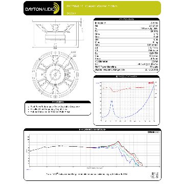 【訳あり特価品】Dayton Audio DC250-8の画像