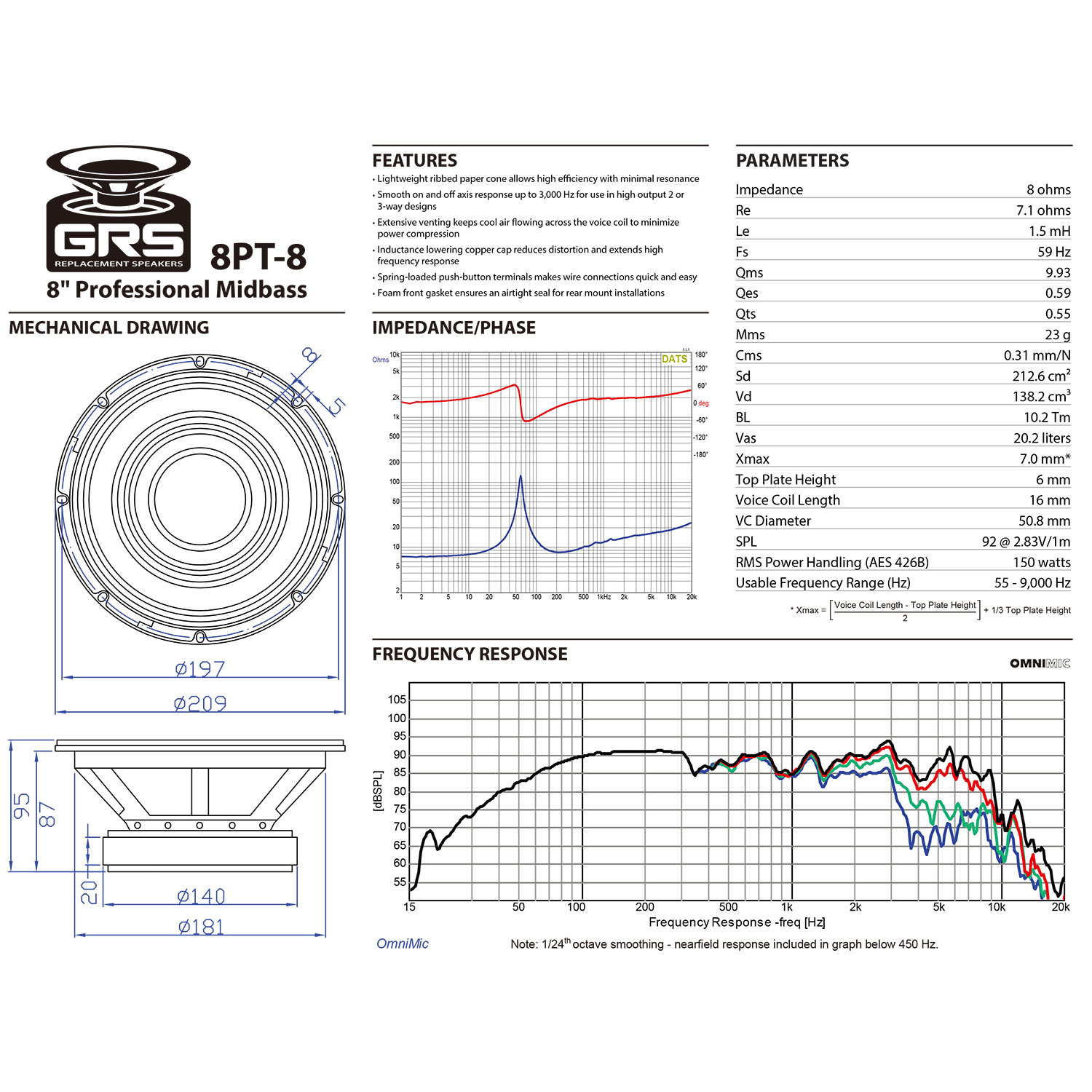 GRS 8PT-8の画像