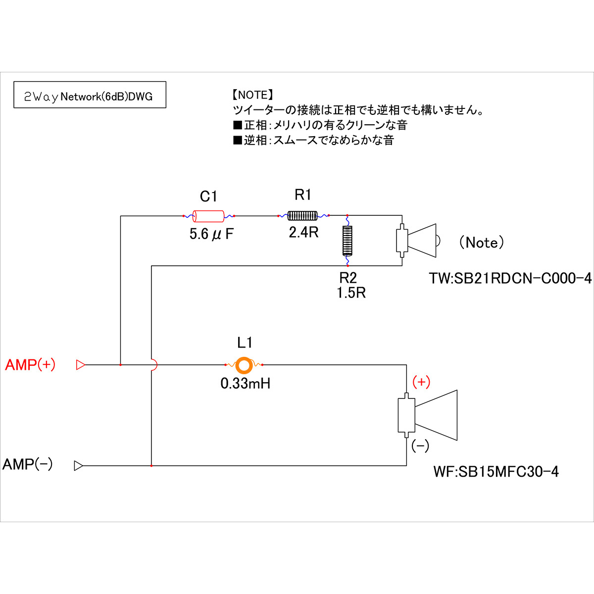 BSN ネットワークパーツ ペアセット（SBAcoustics バージョンキット用）の画像