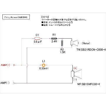 BSN ネットワークパーツ ペアセット（SBAcoustics バージョンキット用）の画像