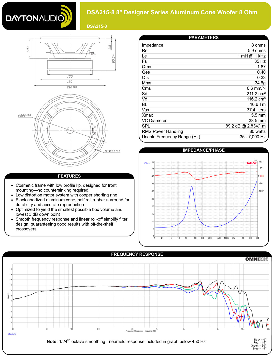【訳あり特価品】Dayton Audio DSA215-8の画像