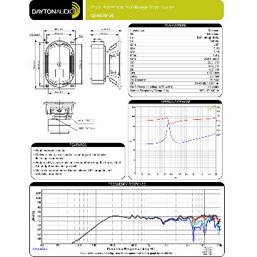 【在庫限り特価】Dayton Audio CE4876-16の画像