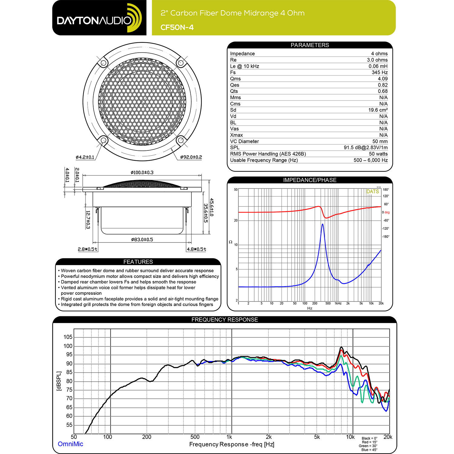Dayton Audio CF50N-4の画像