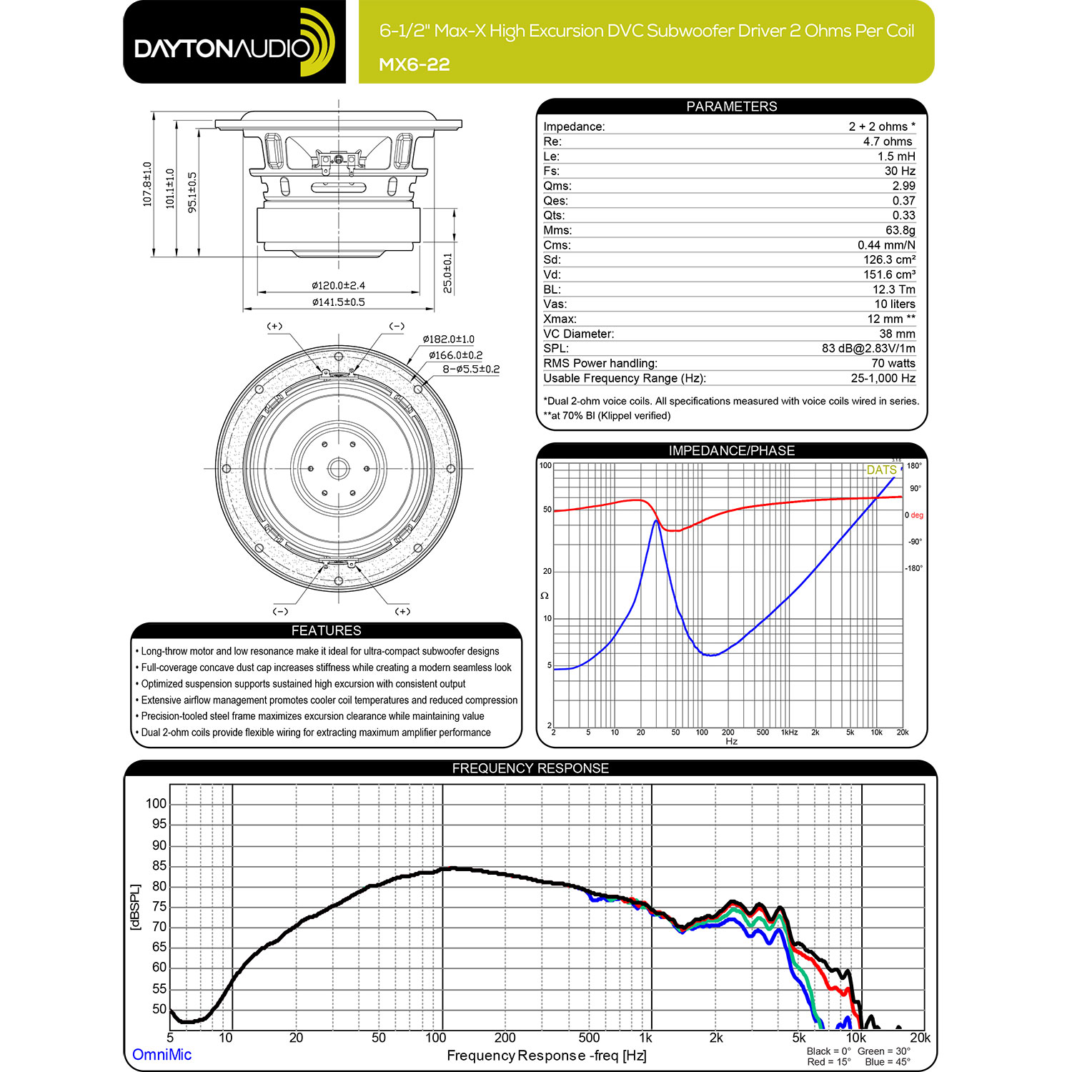 Dayton Audio MX6-22 Max-X ハイ エクスカーション DVC サブウーファー「2Ωｘ2」の画像