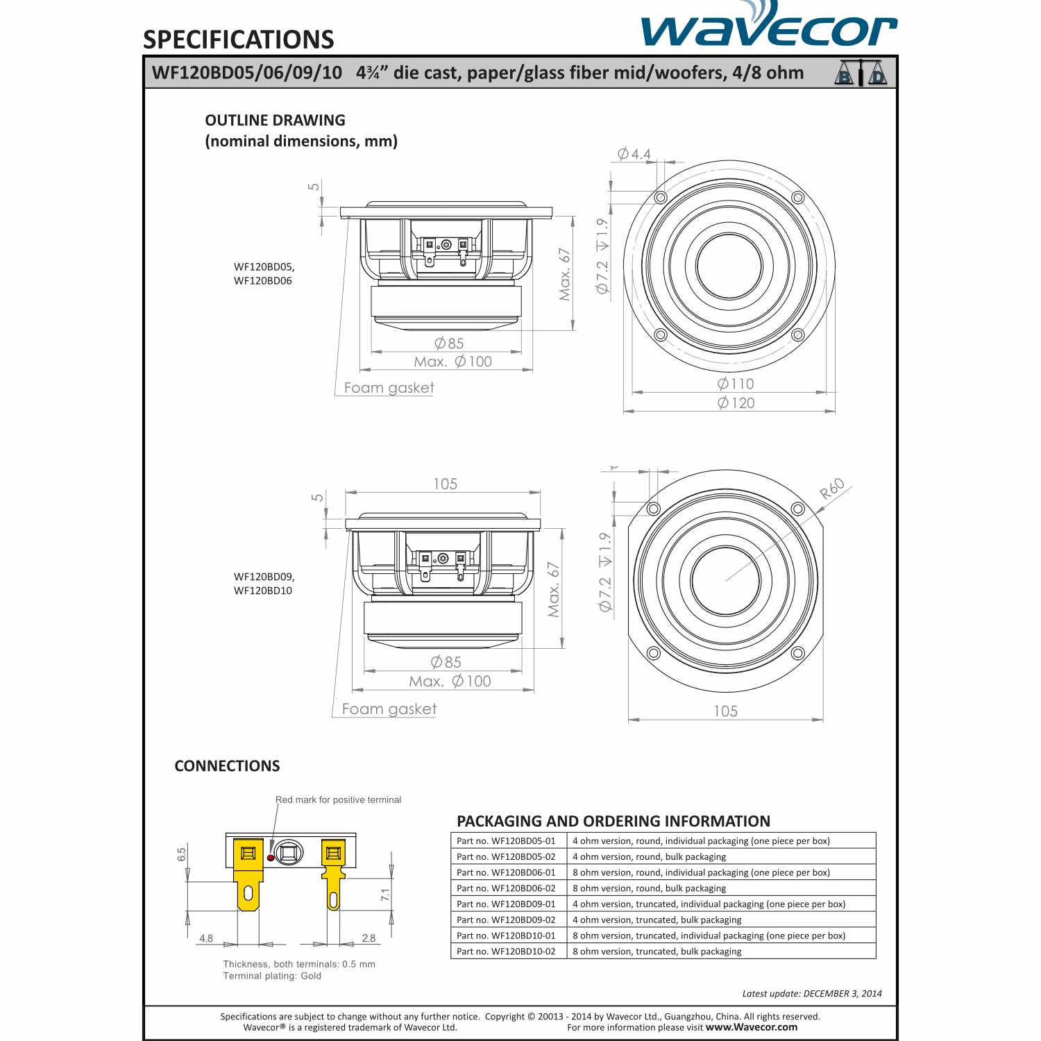 Wavecor WF120BD17-4（ペア）の画像