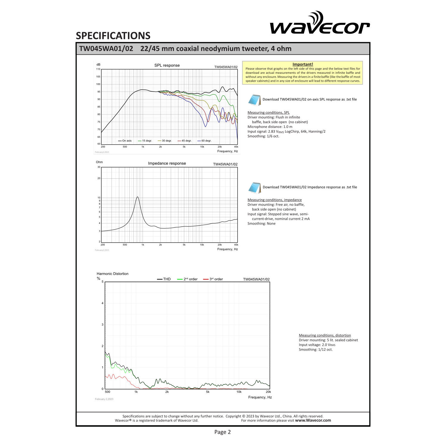 Wavecor TW045WA02-4（ペア）の画像