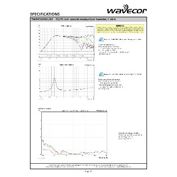 Wavecor TW045WA02-4（ペア）の画像