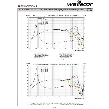 Wavecor WF152BD13-4（ペア）の画像