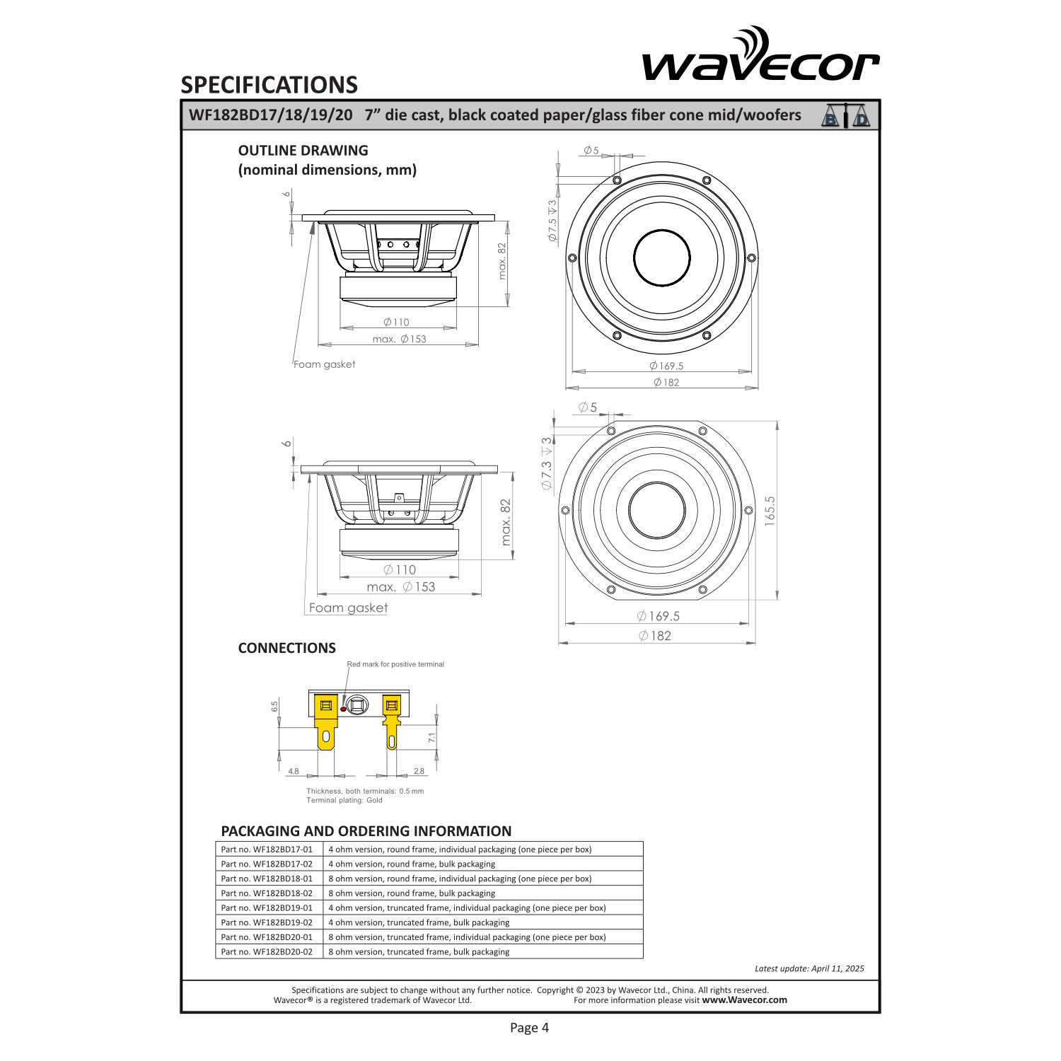 Wavecor WF182BD17-4（ペア）の画像