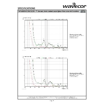 Wavecor WF182BD17-4（ペア）の画像