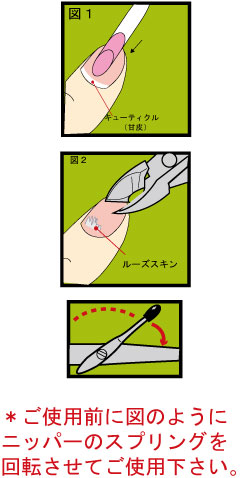 キューティクルニッパー (CNP-1)の画像