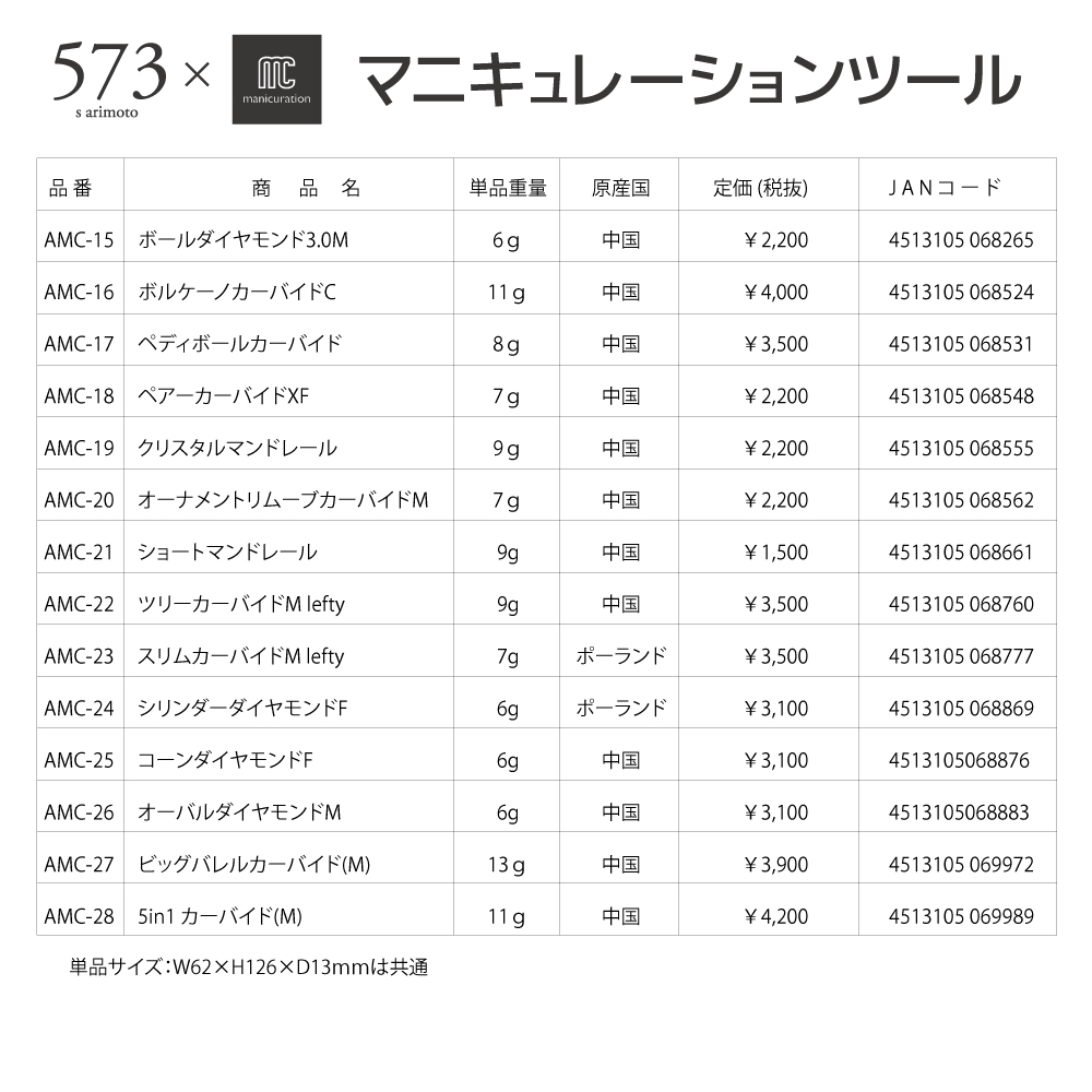 573xmcマニキュレーションツール ビックバレルカーバイド(AMC-27)の画像