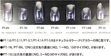 【サイズ別】プレミアクリアティップス バイサイズ カジュアルラウンド(P14N-x)画像