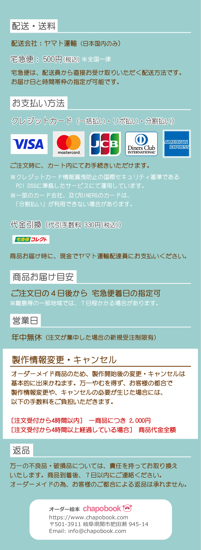 ショップご利用ガイド