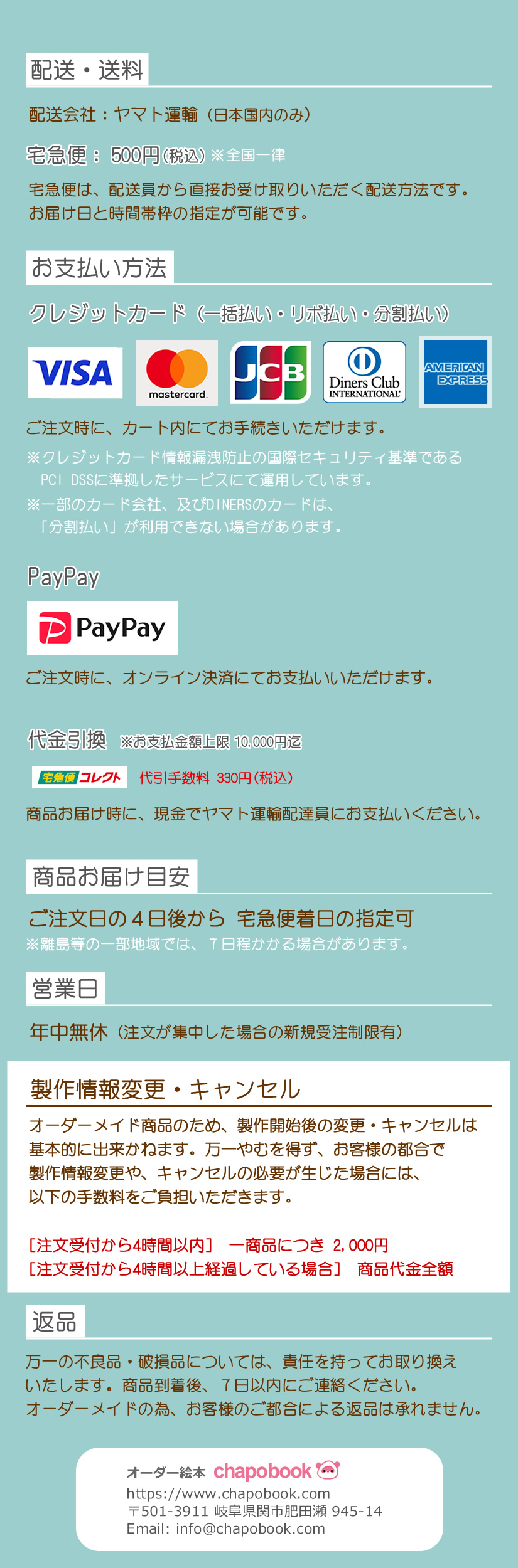 ショップご利用ガイド