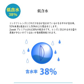 2week プレミアムUV ２ウィーク (6枚入り)  8箱セットの画像