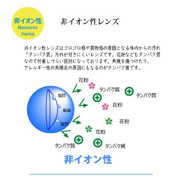 2week プレミアムUV ２ウィーク (6枚入り)  8箱セットの画像