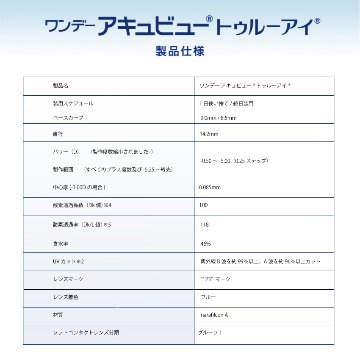 1DAY ワンデー アキュビュー トゥルーアイ (90枚入り) 1箱の画像