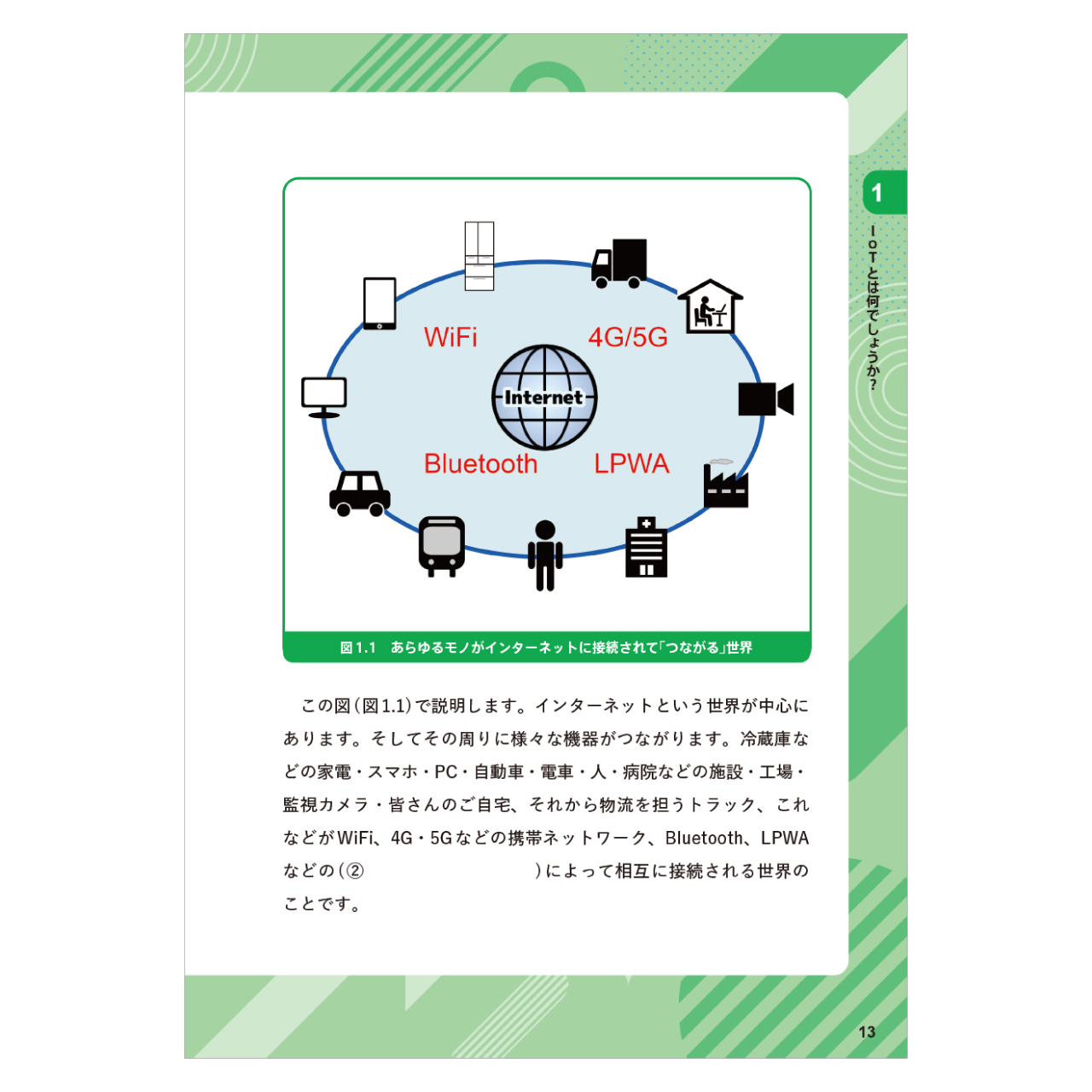 ゼロから学ぶIoT入門講座の画像