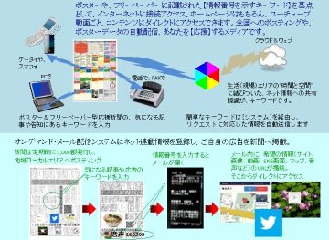 多言語オンデマ配信 【デジアナリンク】 一口　36ch・1年間の画像