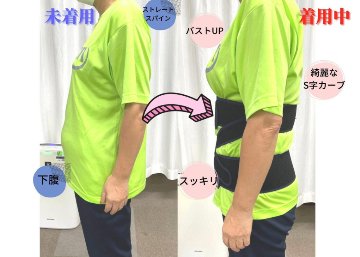 4DS腹ペタベルト　SS/S/M/L/LL　 【正規代理店】　気になる下っ腹とバイバイ！　堀和夫D.C. 考案の画像