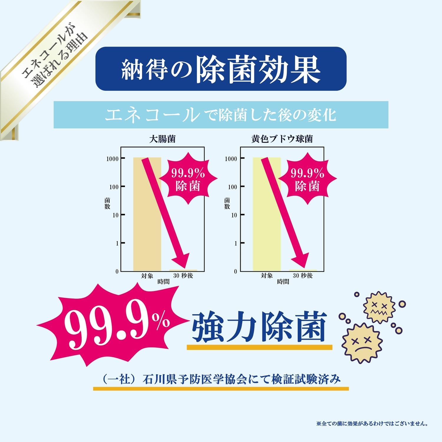 【非遺伝子組換】日本製　除菌用エタノール18kg※詰替え用コック付き　アルコール 65%　 詰替液　エネコール６５  65度 日本製  エタノール製剤 業務用 衛生用品 (18kg(X1))の画像